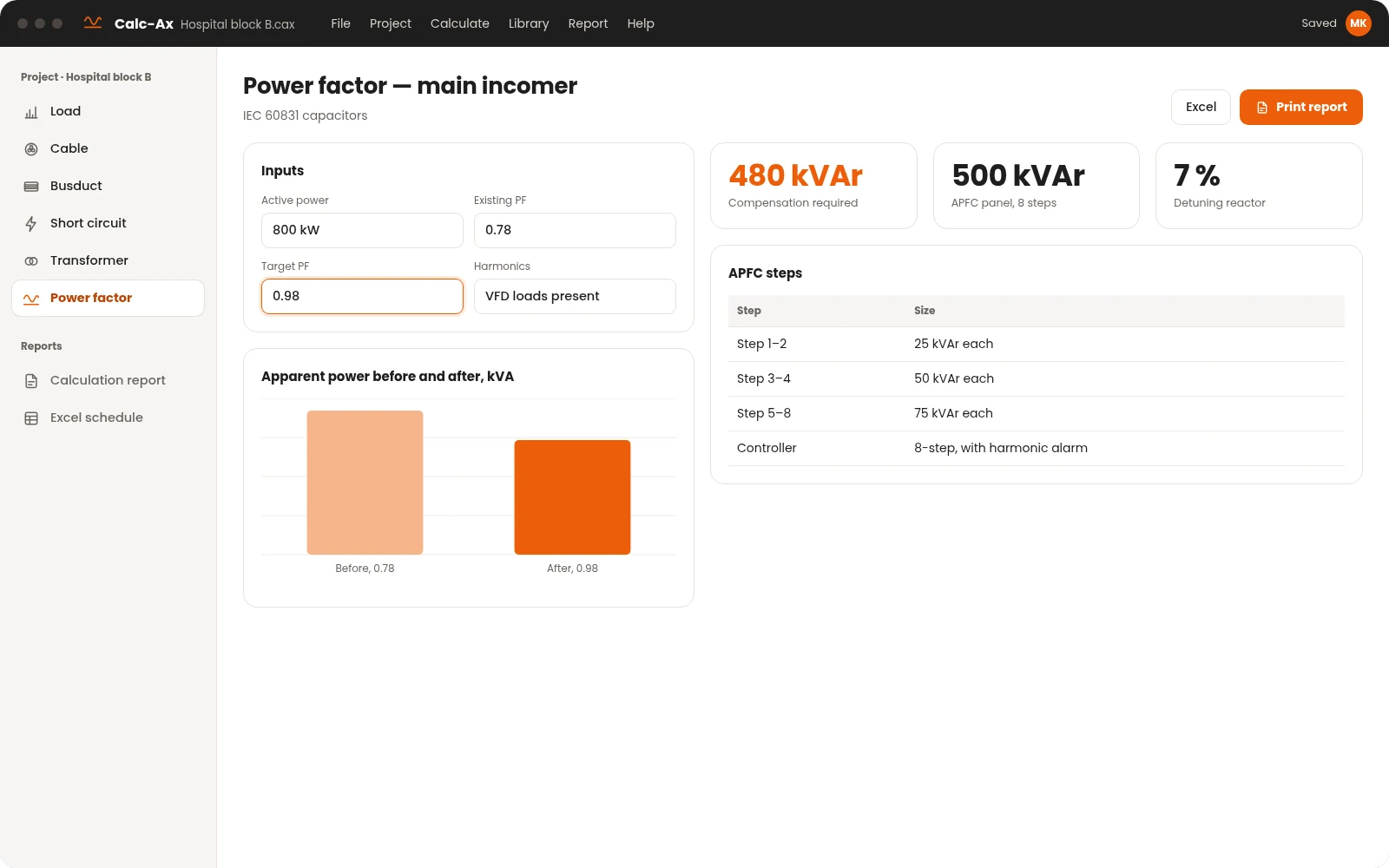 Calc-Ax PF screen