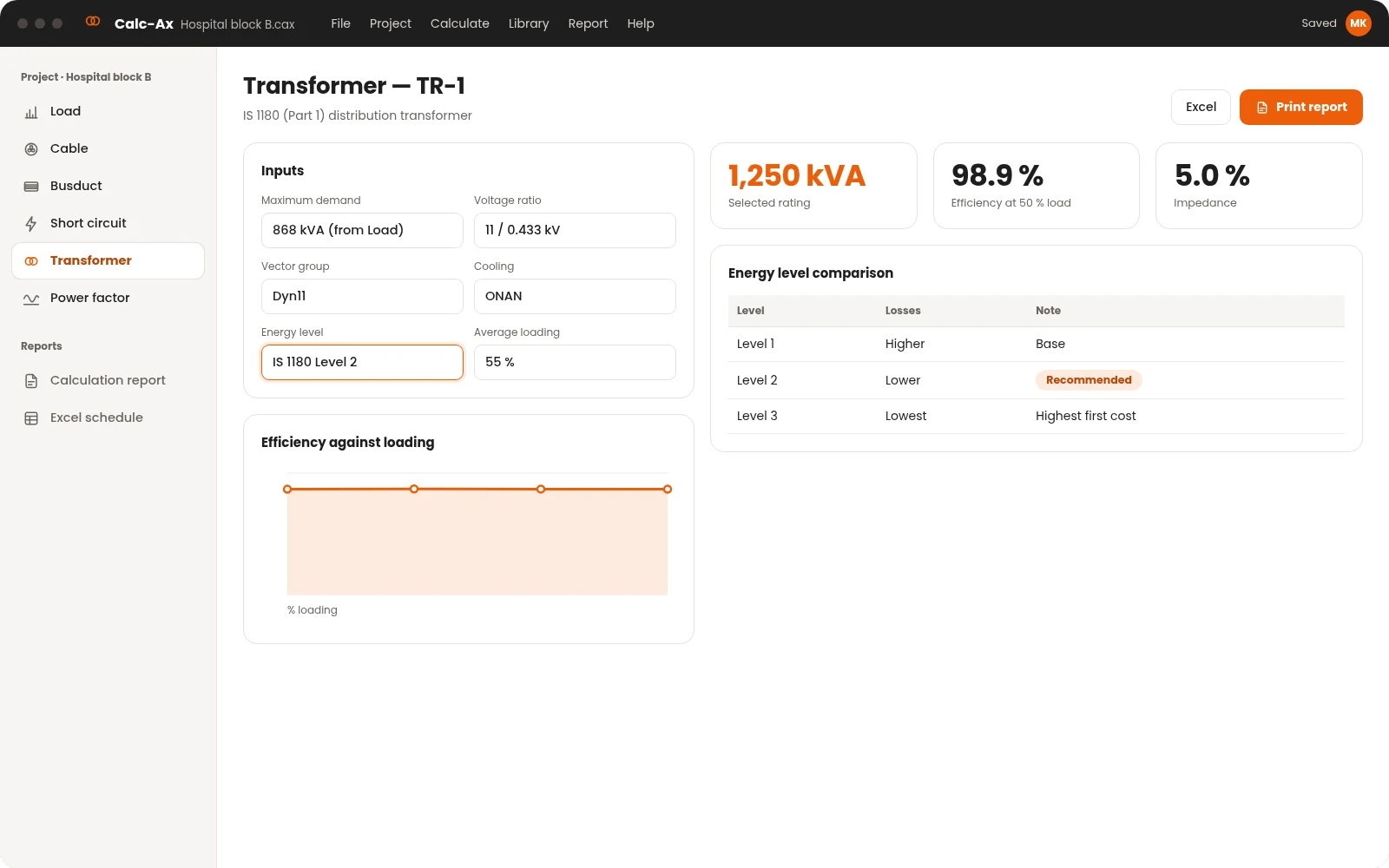 Calc-Ax Transformer screen